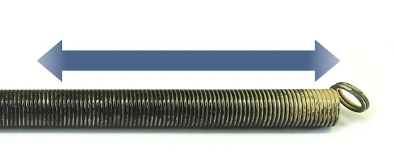 Método de medición del resorte de tracción Eu-Door